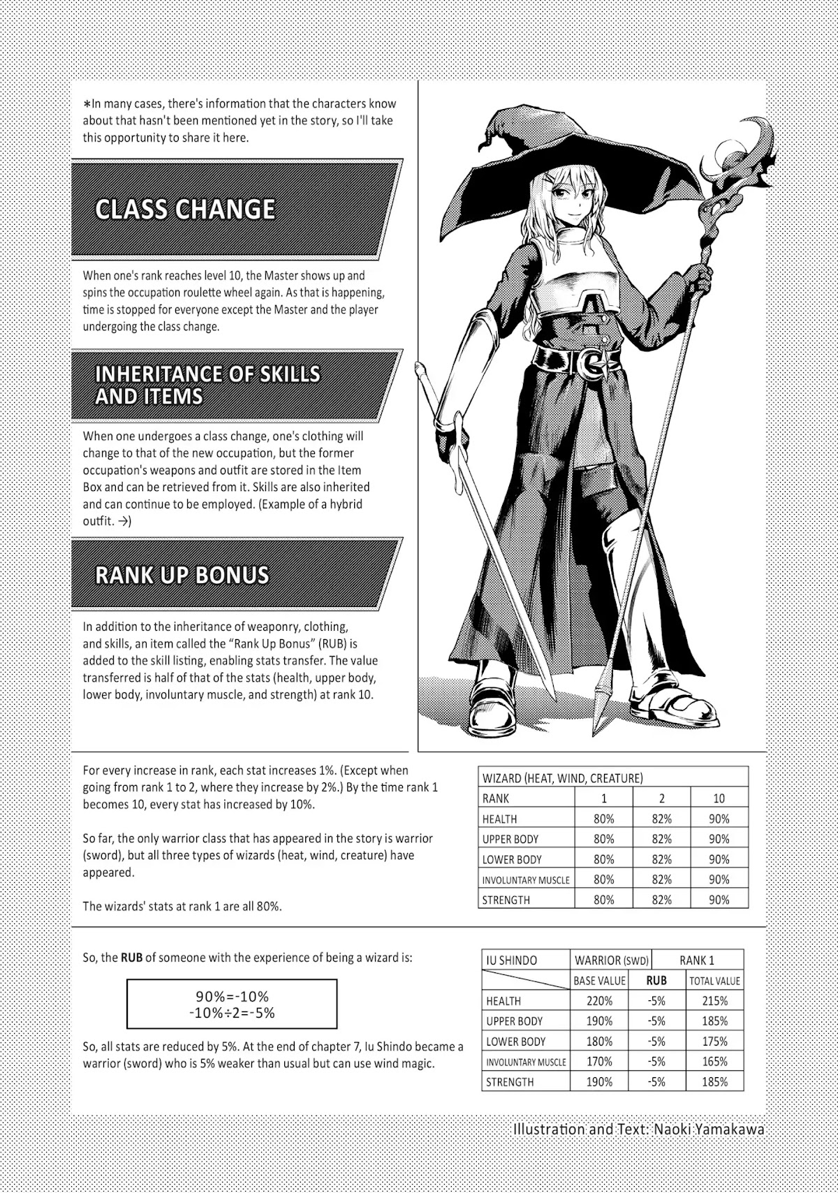 100-man no Inochi no Ue ni Ore wa Tatte Iru chapter 7 page 37