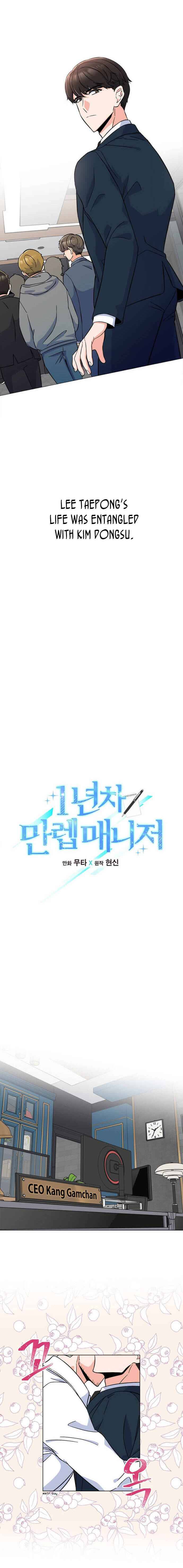 1st year Max Level Manager chapter 36 page 6