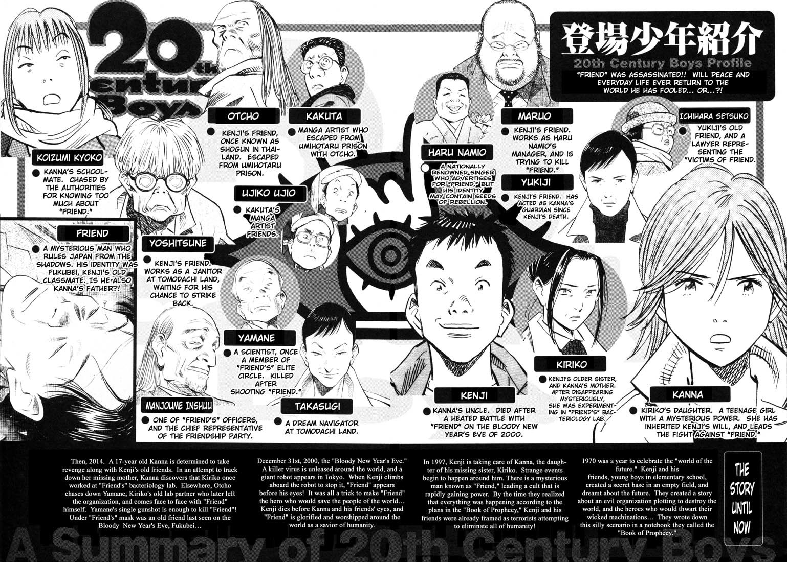 20th Century Boys chapter 134 page 4