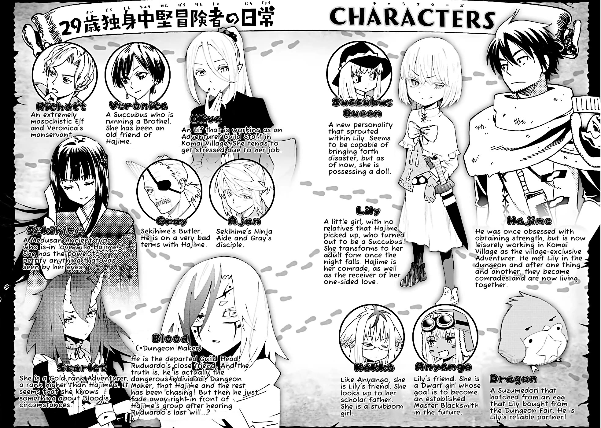 29-sai Hitorimi Chuuken Boukensha no Nichijou chapter 76 page 2