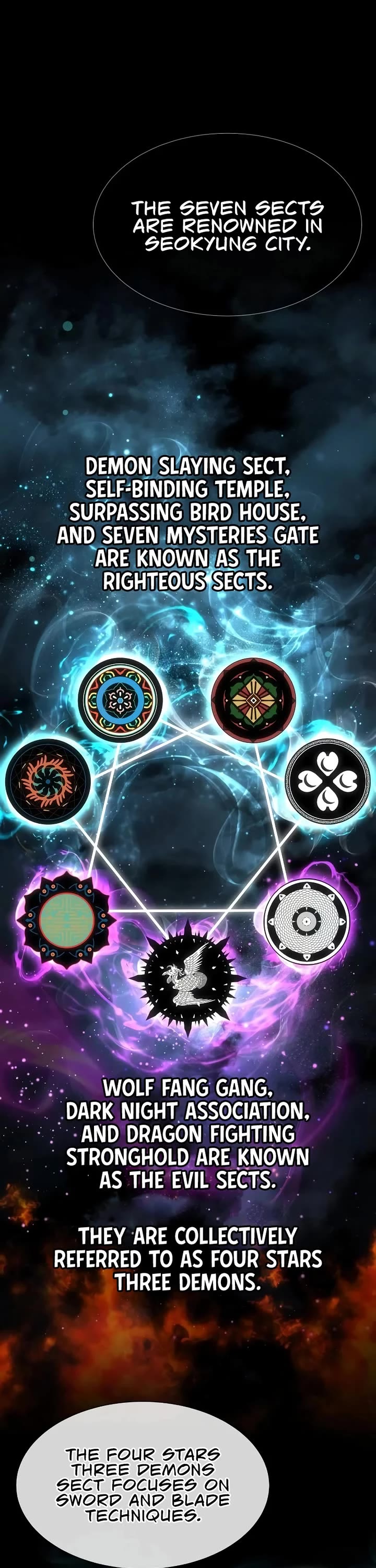 A Regressor's Tale of Cultivation chapter 5 page 31