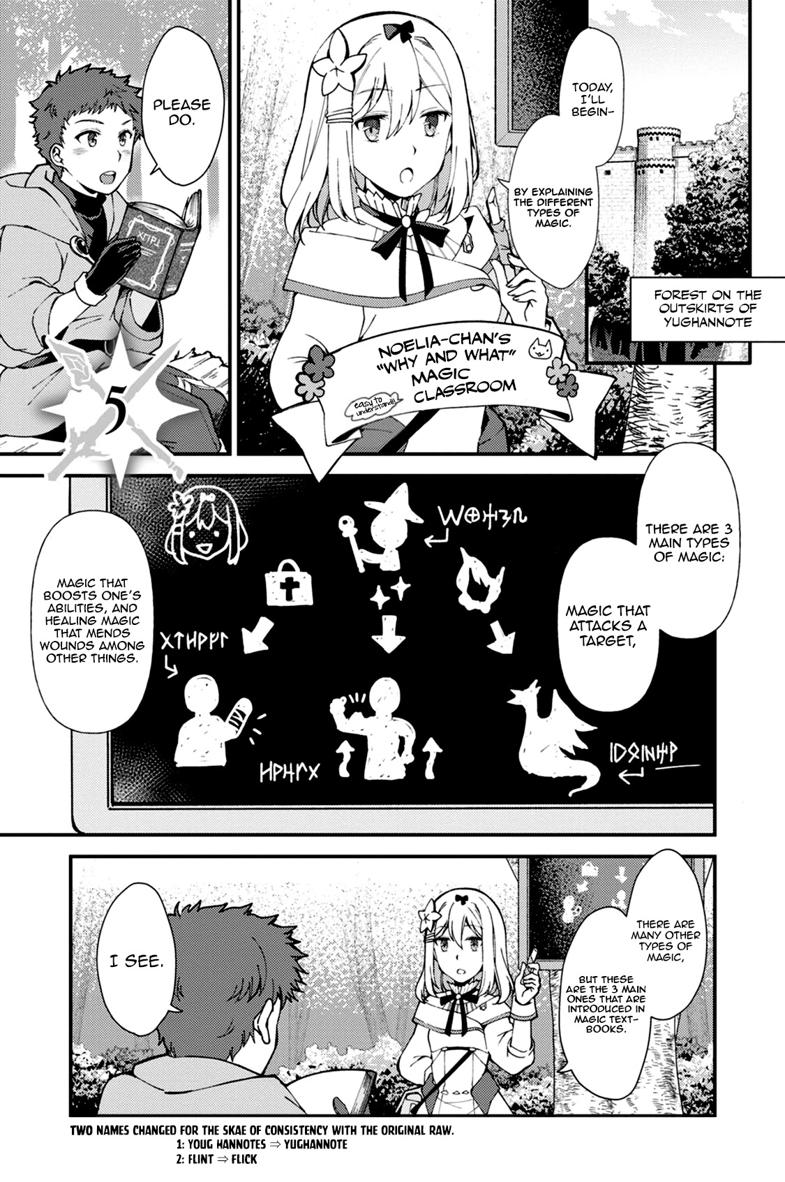 A Sword Master Childhood Friend Power Harassed Me Harshly, So I Broke Off Our Relationship And Make A Fresh Start At The Frontier As A Magic Swordsman. chapter 5 page 2