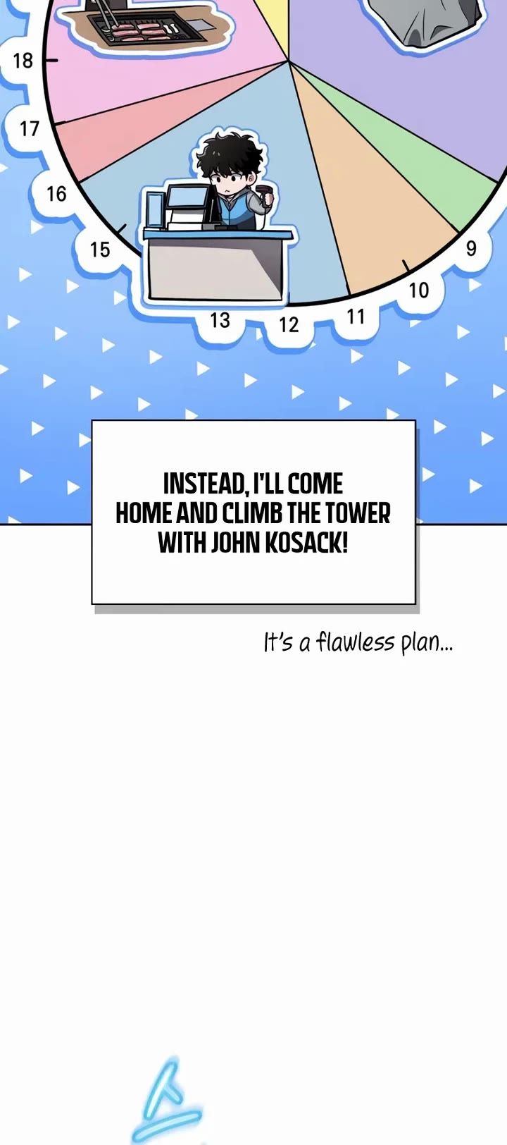 A Wimp’s Strategy Guide to Conquer the Tower chapter 3 page 53