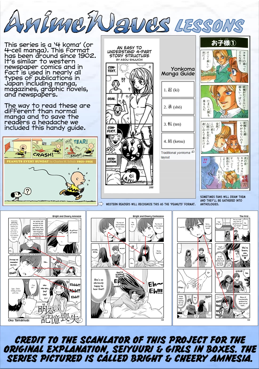 A Zashikiwarashi Lives in that Apartment chapter 19 page 1