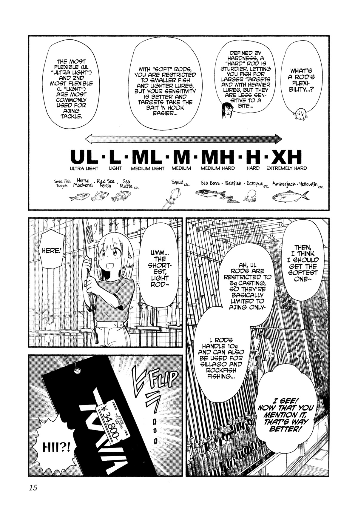 Afterschool Embankment Journal chapter 37 page 15