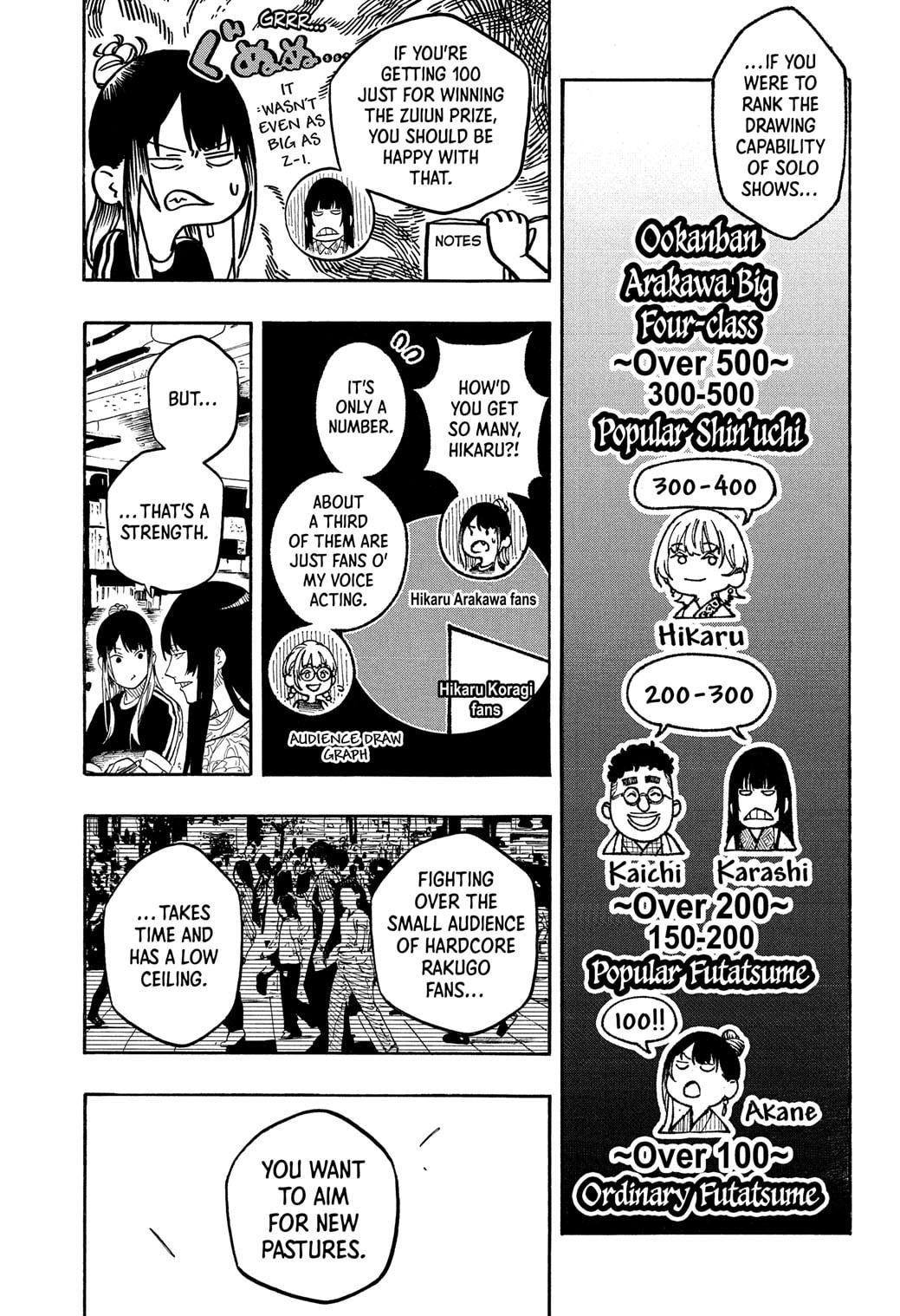 Akane Banashi chapter 184 page 11