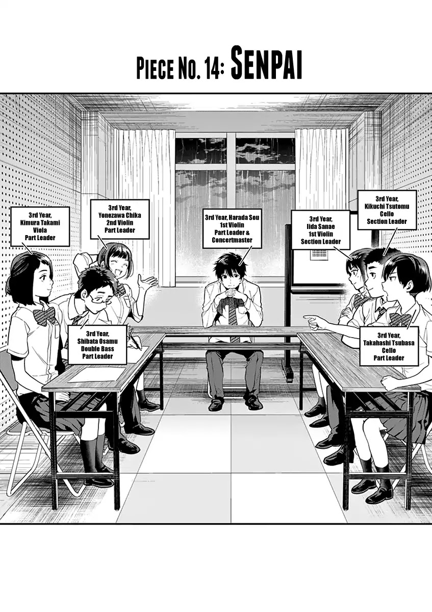 Ao no Orchestra chapter 14 page 3