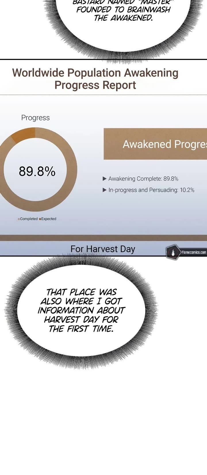 Auto Hunting With My Clones chapter 132 page 36