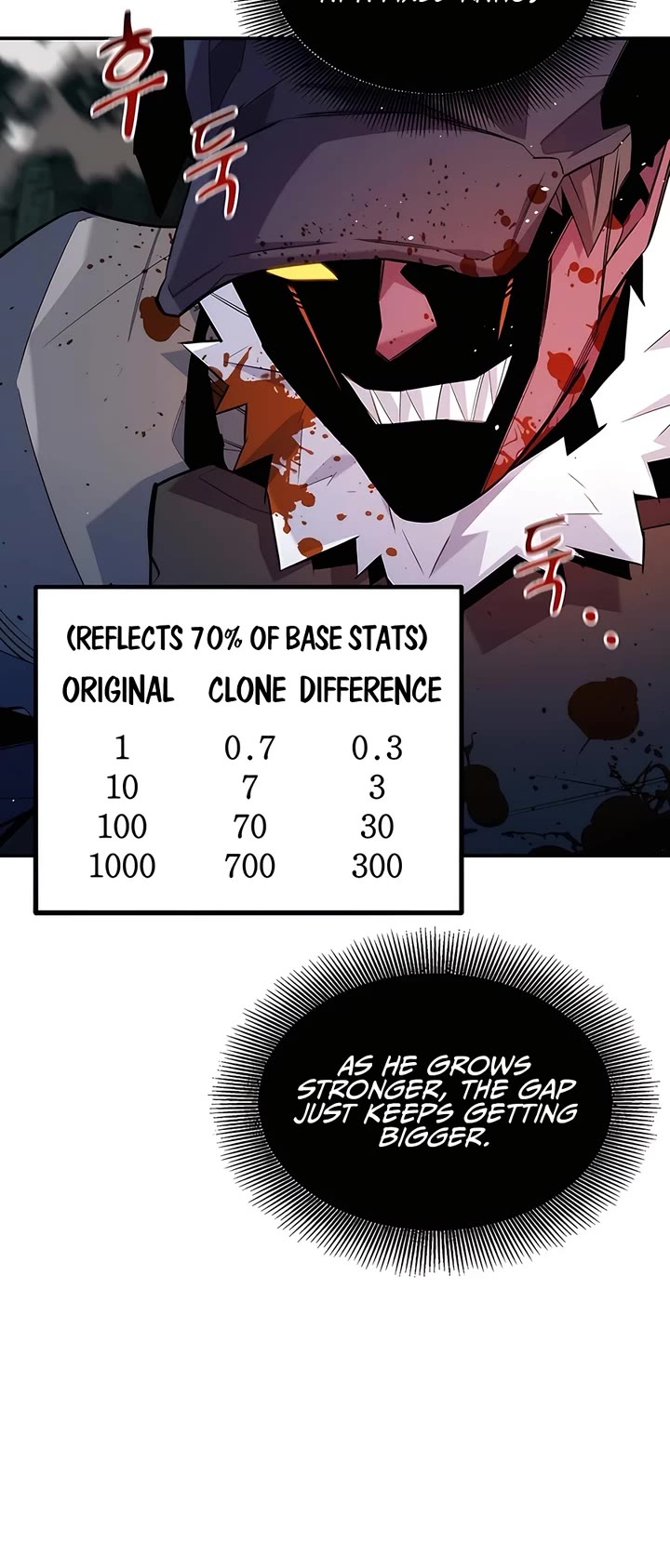 Auto Hunting With My Clones chapter 155 page 19