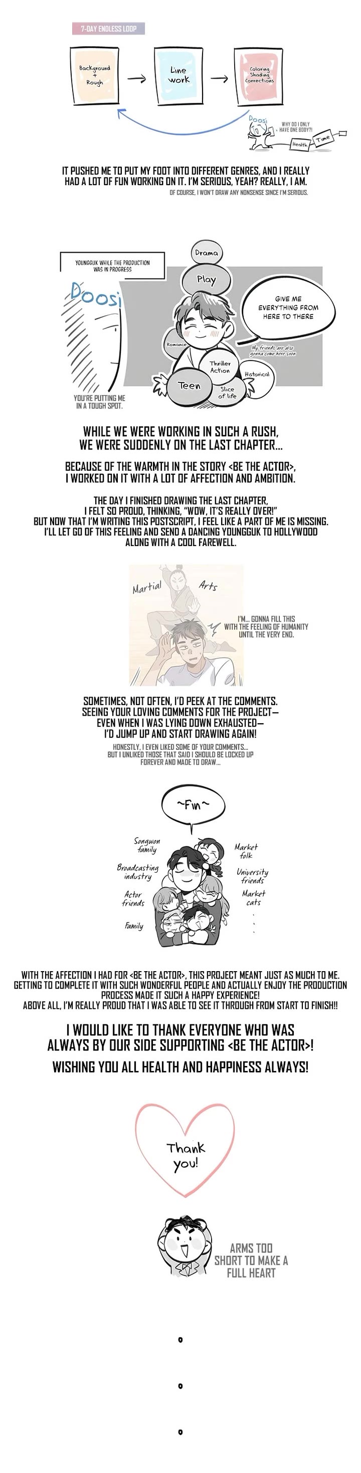 Be the Actor chapter 140 page 53