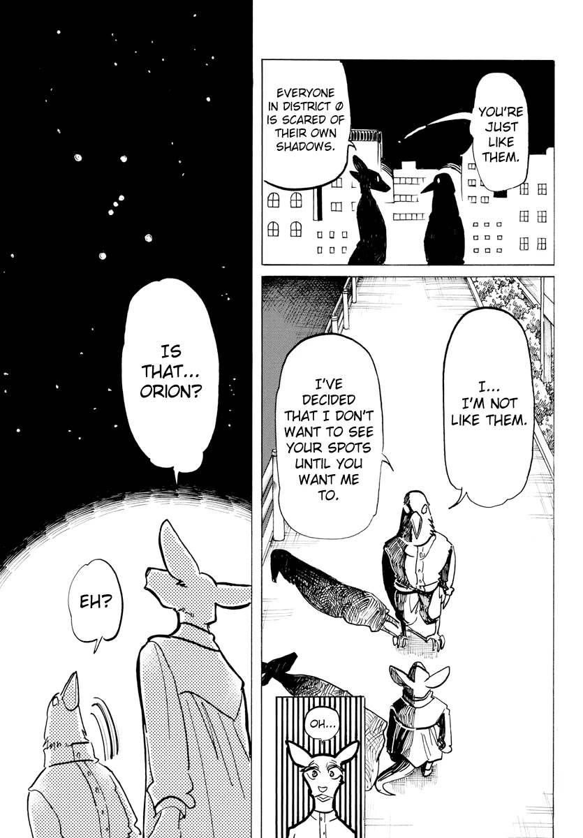 Beast Complex chapter 10 page 19