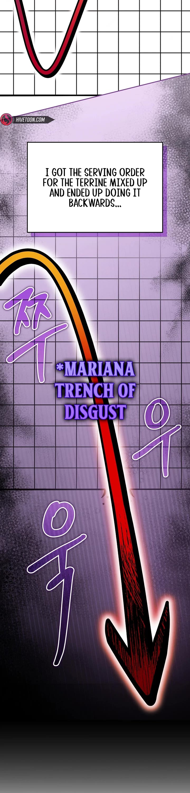 Bizarre Restaurant chapter 89 page 19