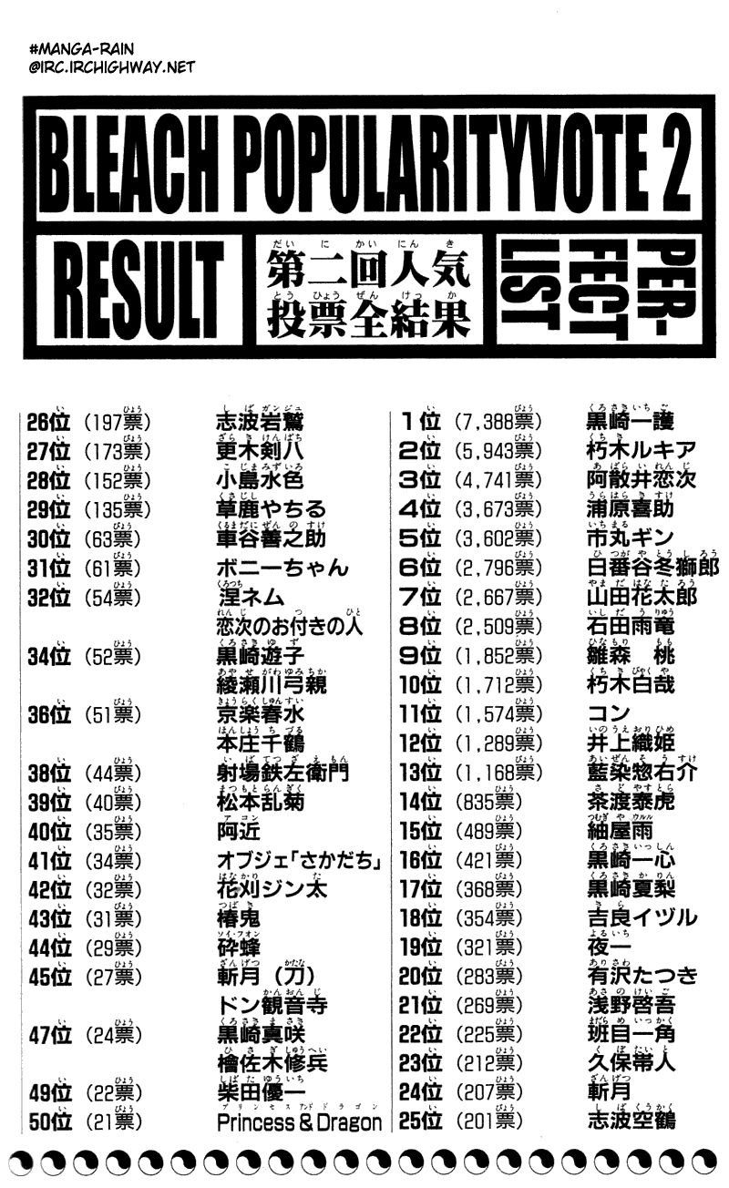 Bleach chapter 115.5 page 7