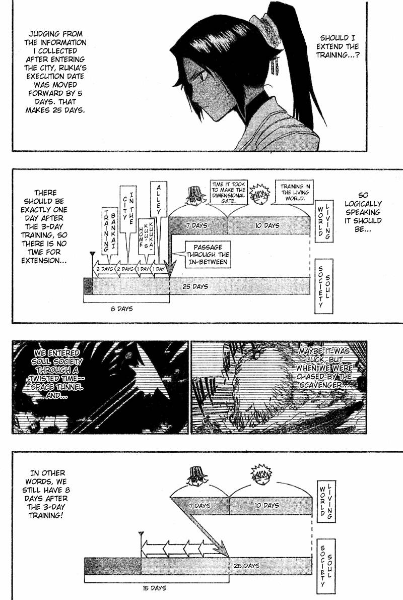 Bleach chapter 132 page 17