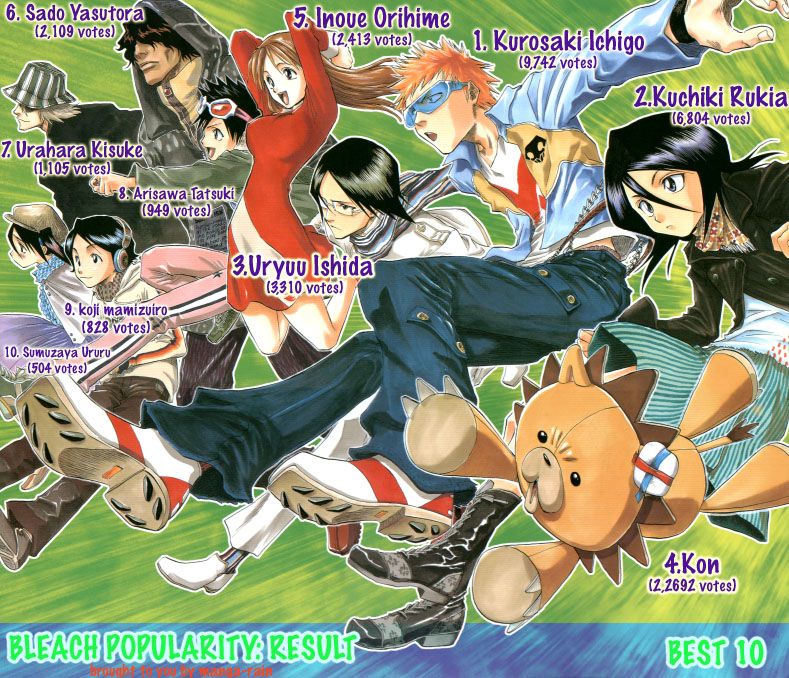 Bleach chapter 70.5 page 2