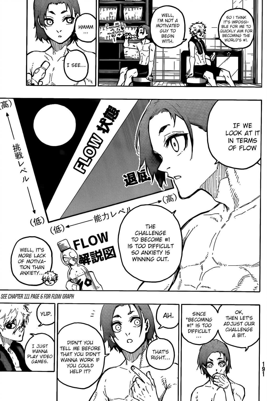 Blue Lock chapter 207 page 6