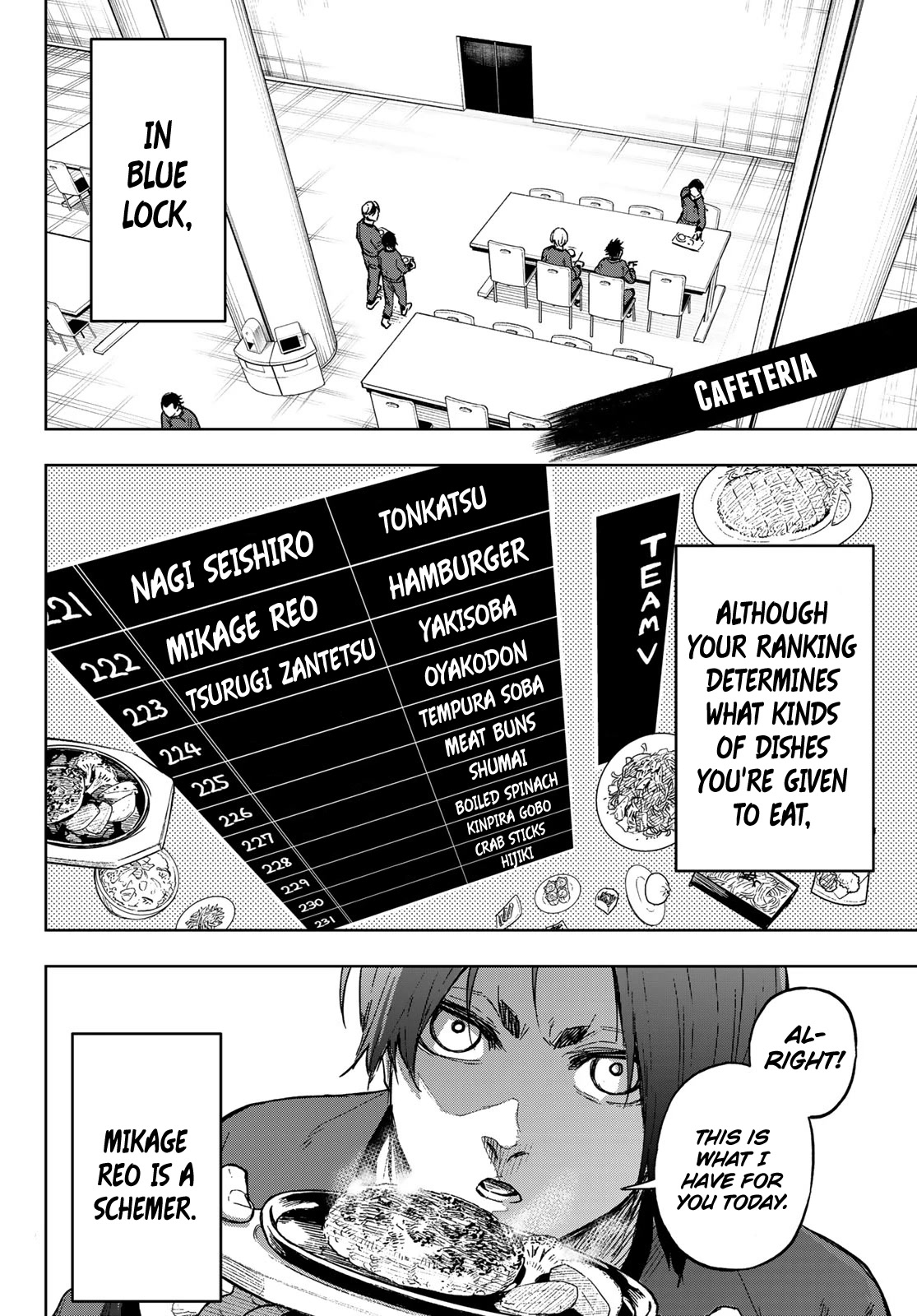 Blue Lock: EPISODE Nagi chapter 6 page 6