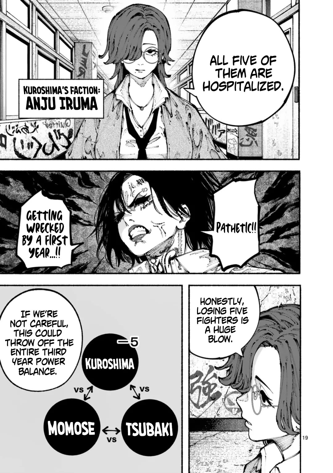 Blue Ursus chapter 2 page 19