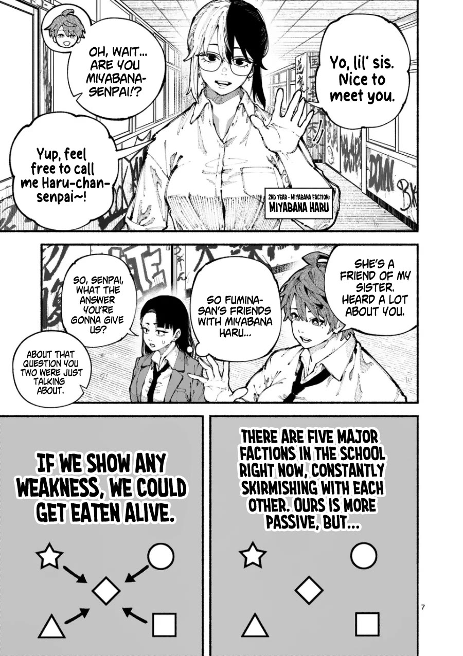 Blue Ursus chapter 7 page 7