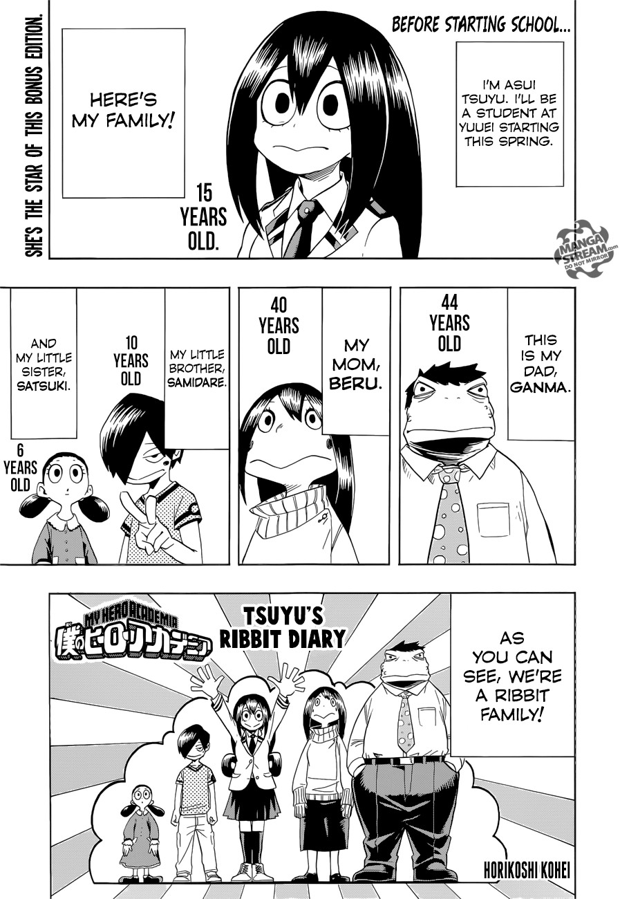 Boku no Hero Academia chapter 84 page 22