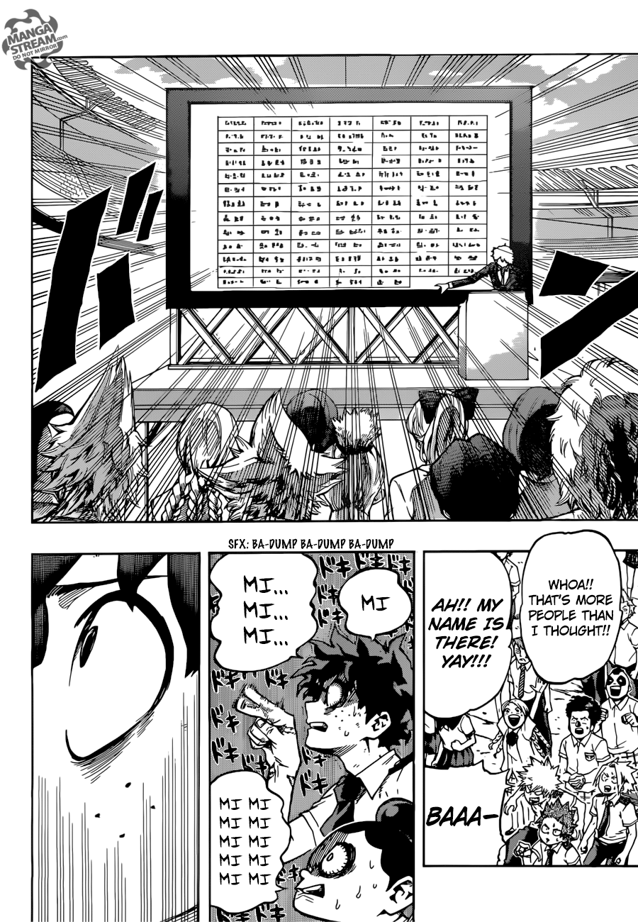 Boku no Hero Academia chapter 113 page 19