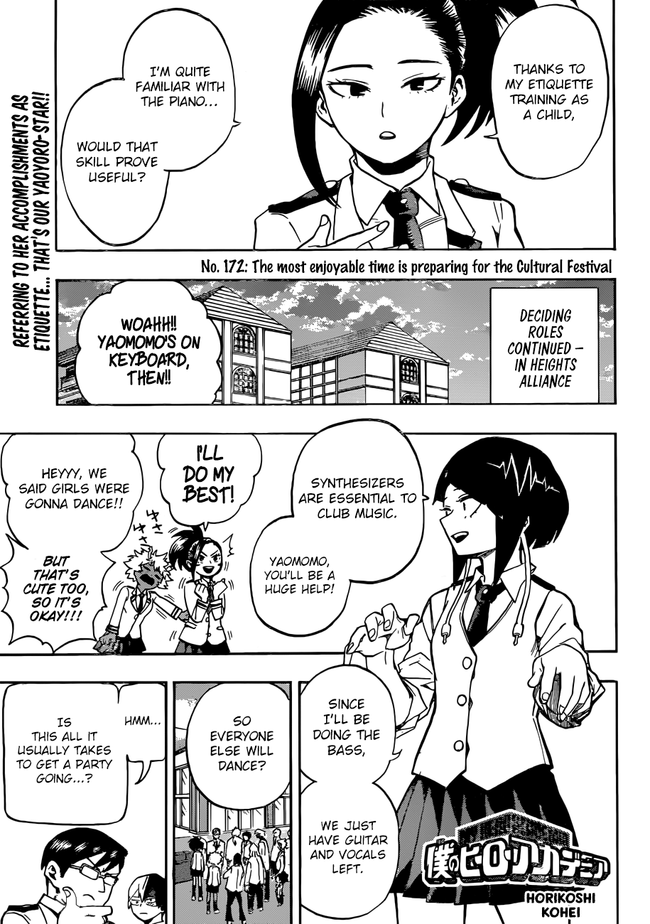 Boku no Hero Academia chapter 172 page 1