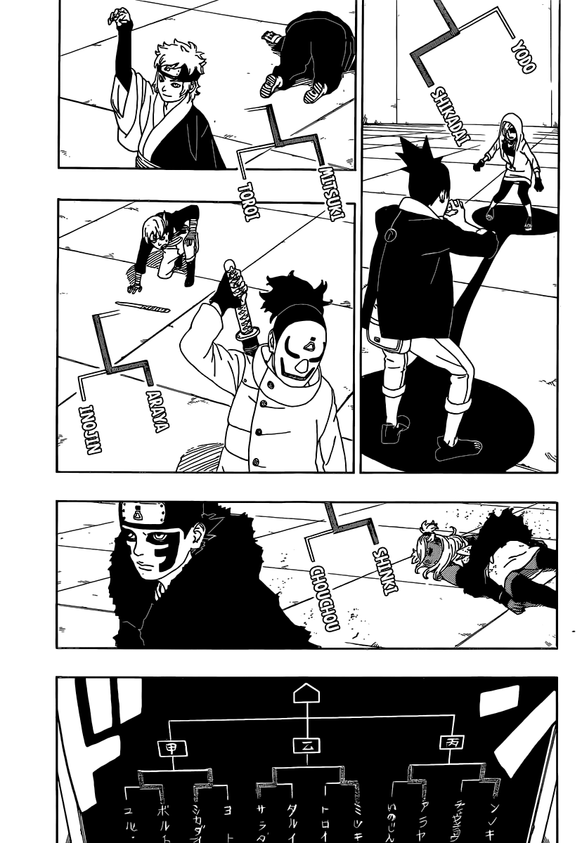 Boruto: Naruto Next Generations chapter 4 page 38