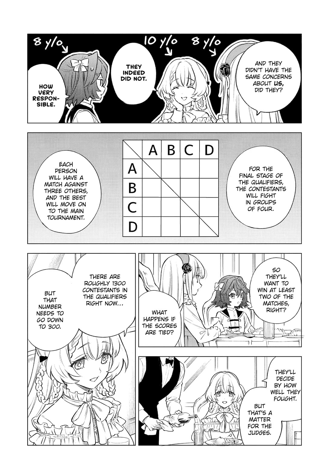 Brutal Daughter Nia Liston: A Splendid Matchless Record of a God-Slaying Warrior Reincarnated as a Sickly Daughter chapter 41 page 33