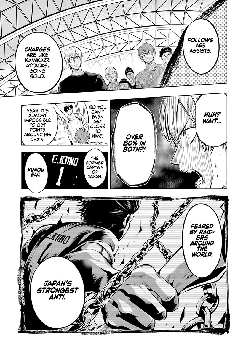 Burning Kabaddi chapter 73 page 5