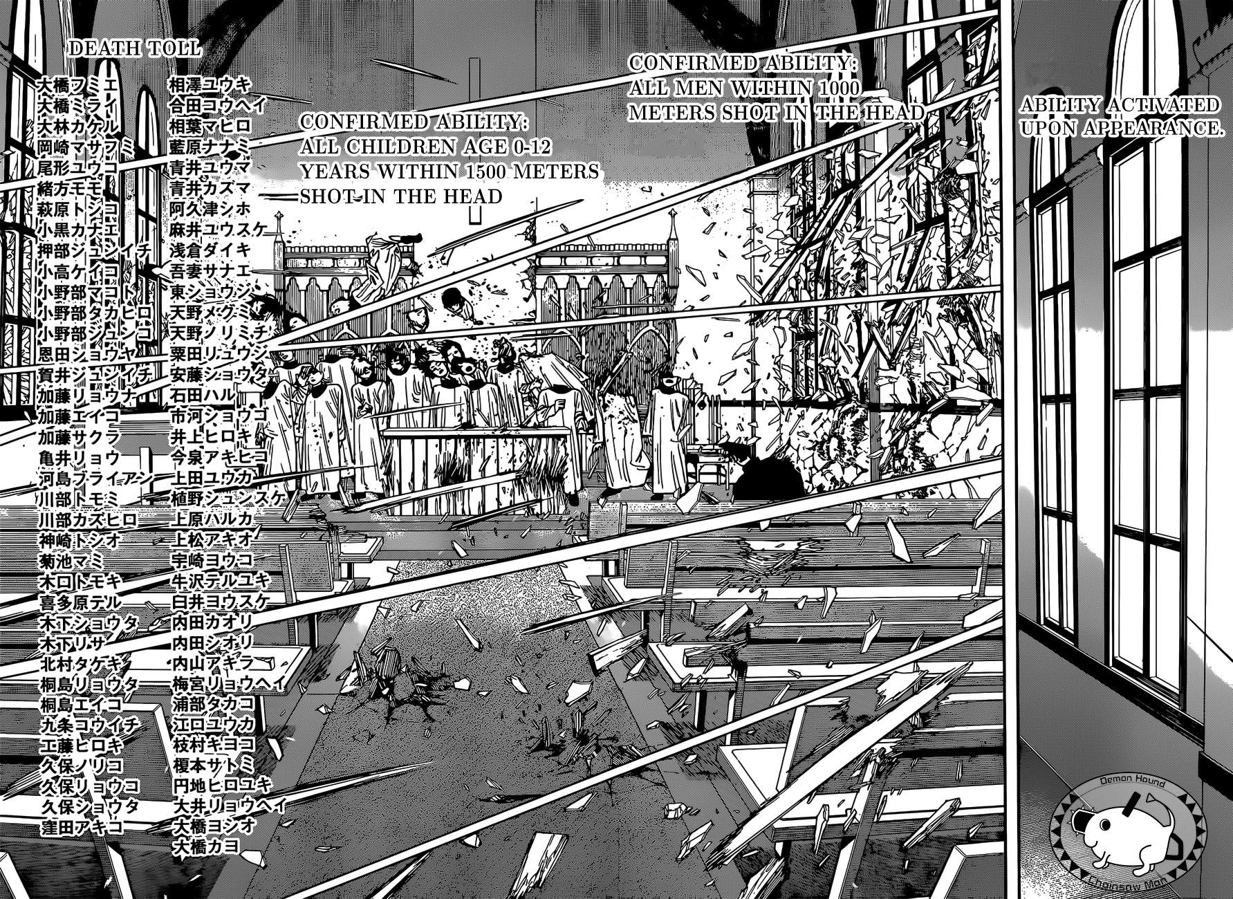 Chainsaw man chapter 75 page 12