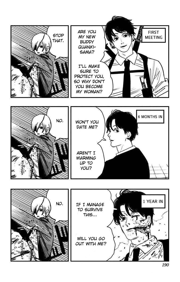 Chainsaw man chapter 79 page 20