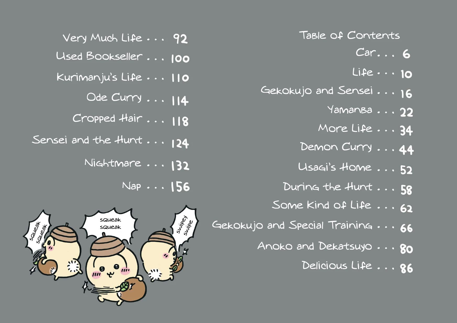 Chiikawa: Nanka Chiisakute Kawaii Yatsu chapter 100 page 2