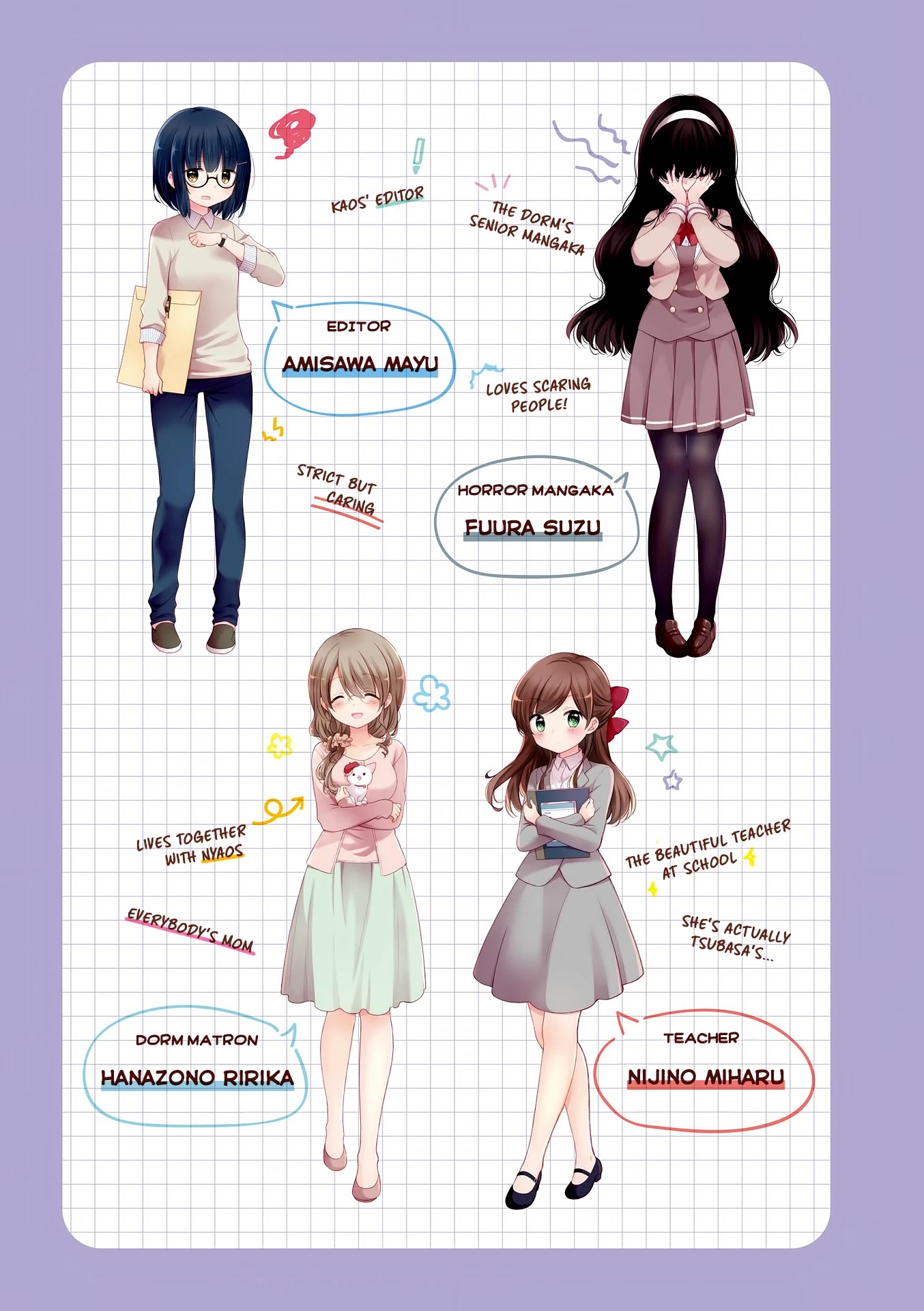 Comic Girls chapter 29 page 5