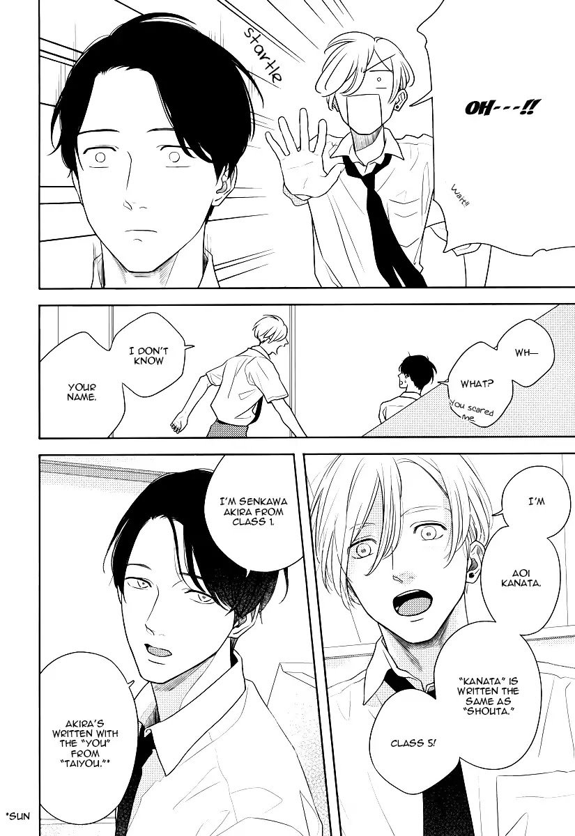 Contrast chapter 1 page 27