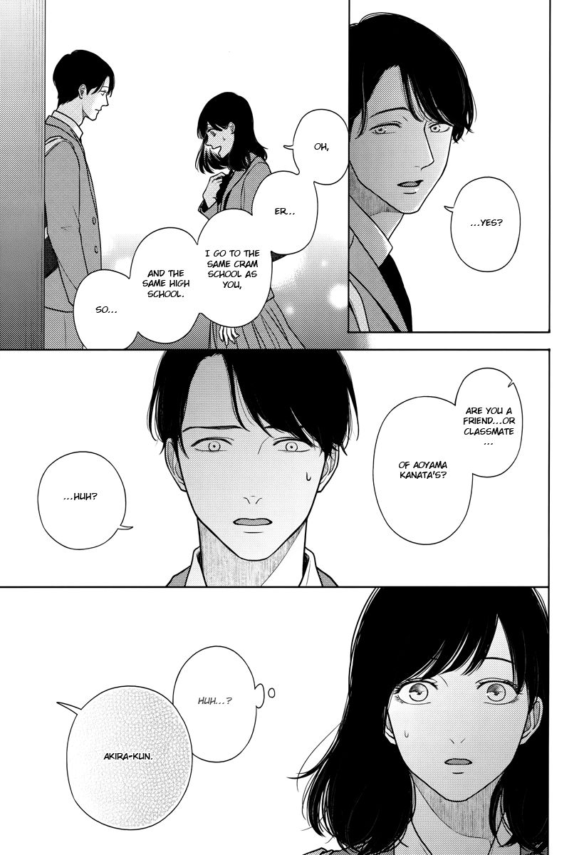 Contrast chapter 3 page 21