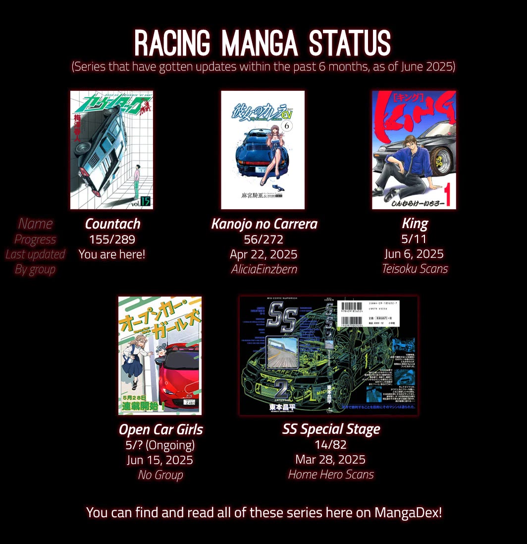 Countach chapter 155 page 14