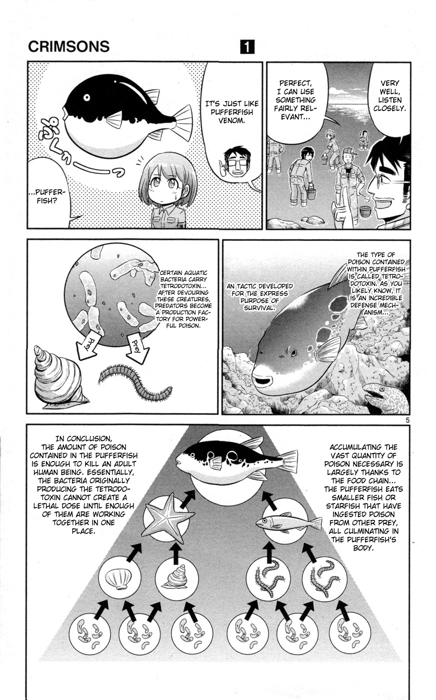 Crimsons Gaiden - River Side Story chapter 2 page 6