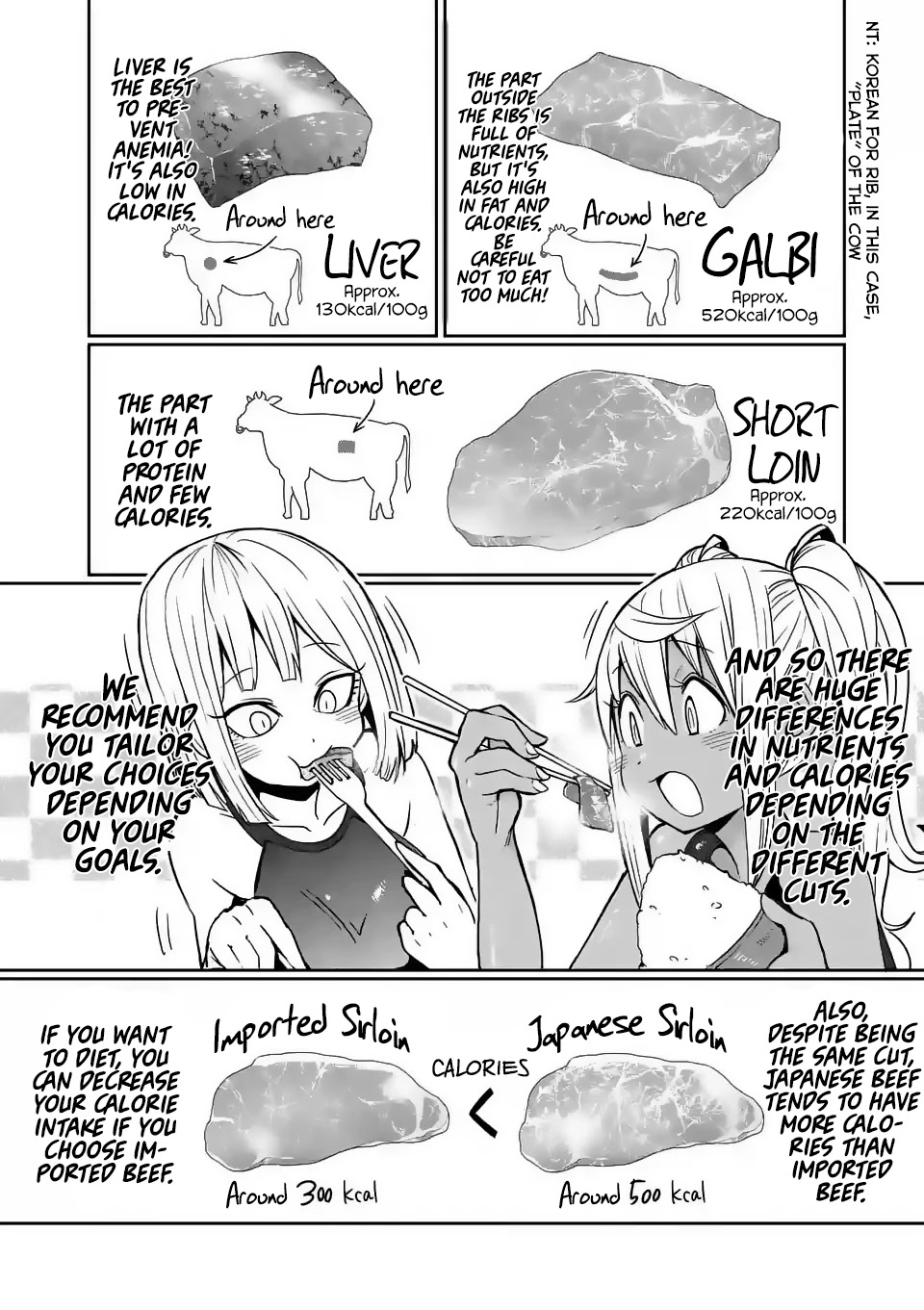 Danberu nan kiro moteru? chapter 20 page 10