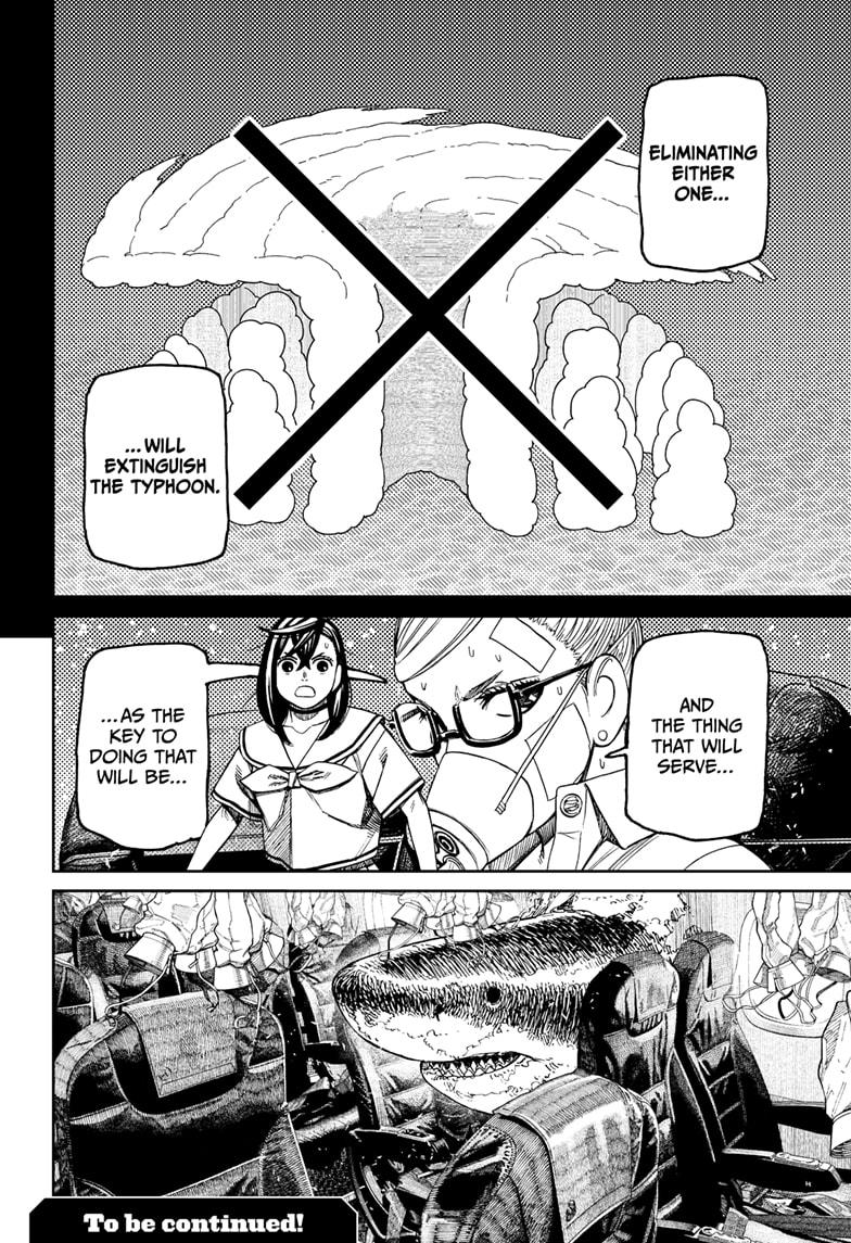 Dandadan chapter 195 page 20