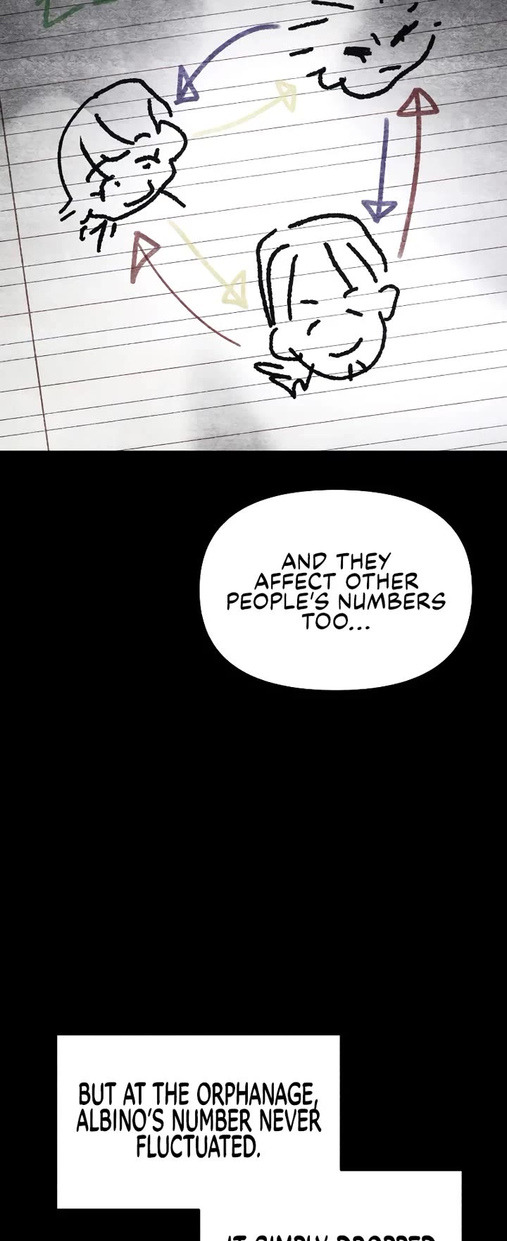 Destined Murderer chapter 68 page 36