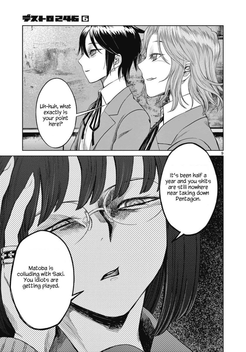 Desutoro 246 chapter 39 page 10