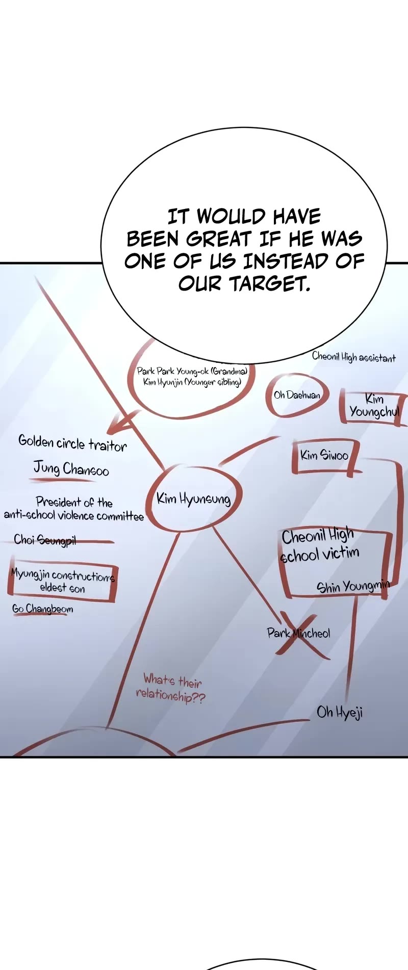 Devil Returns To School Days chapter 67 page 29