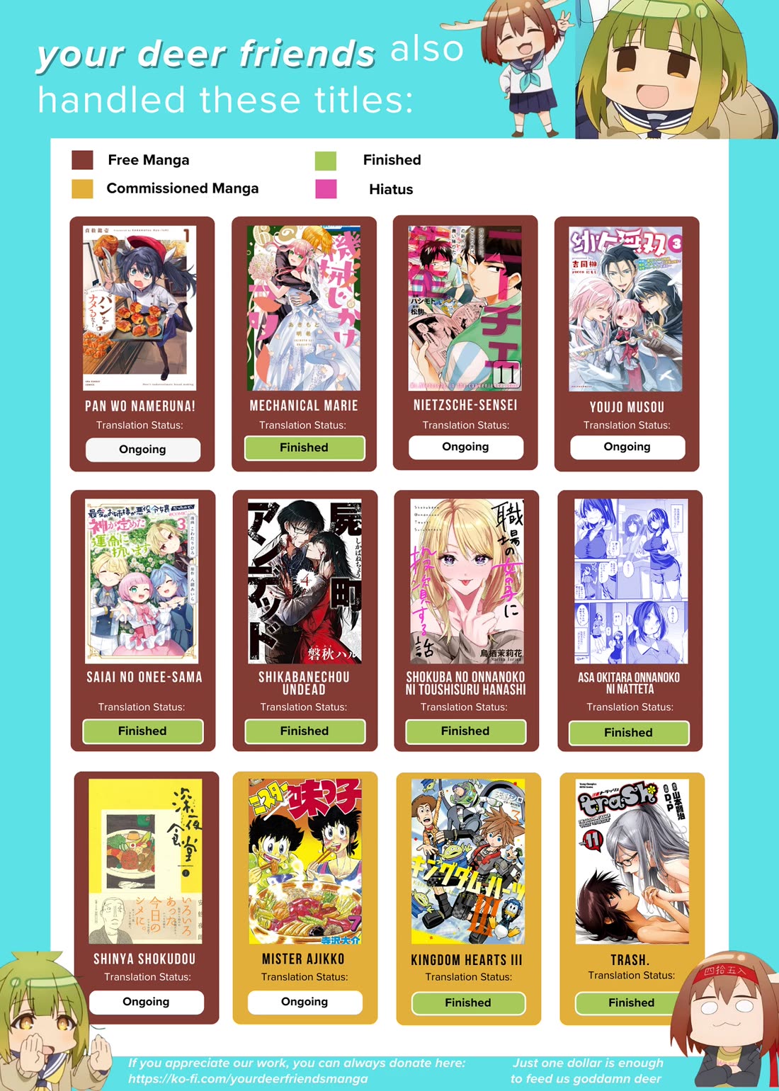 Don't Underestimate Bread Making! chapter 10 page 22