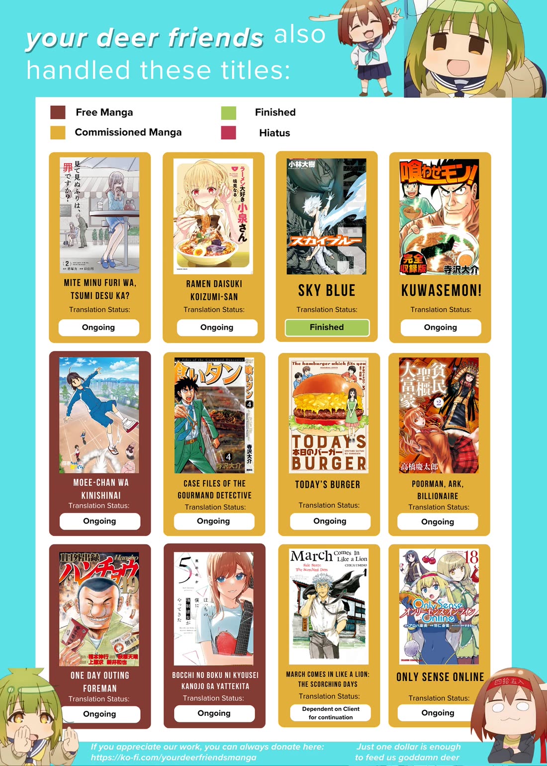 Don't Underestimate Bread Making! chapter 10 page 23