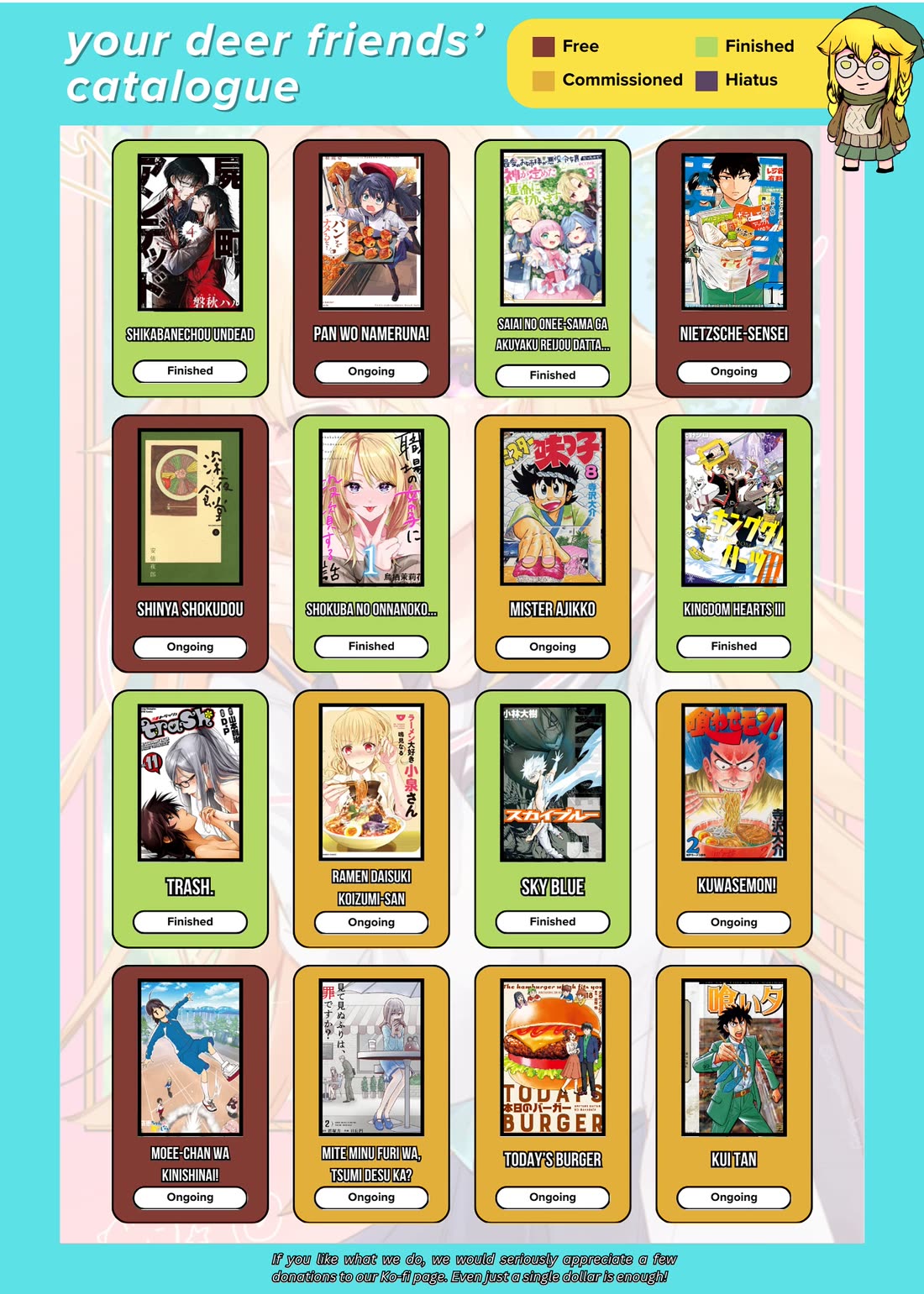 Don't Underestimate Bread Making! chapter 12 page 19