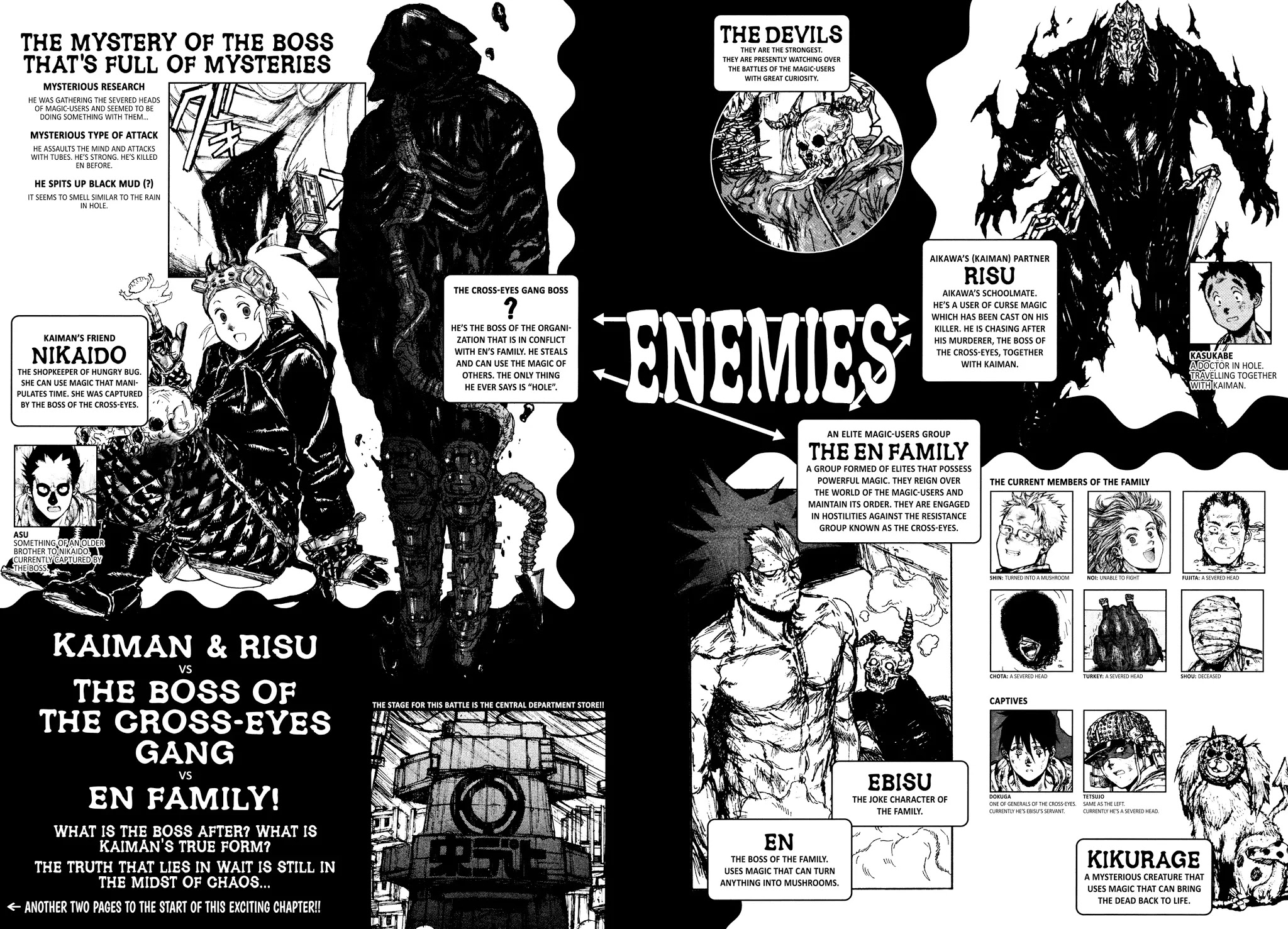 Dorohedoro chapter 132 page 2