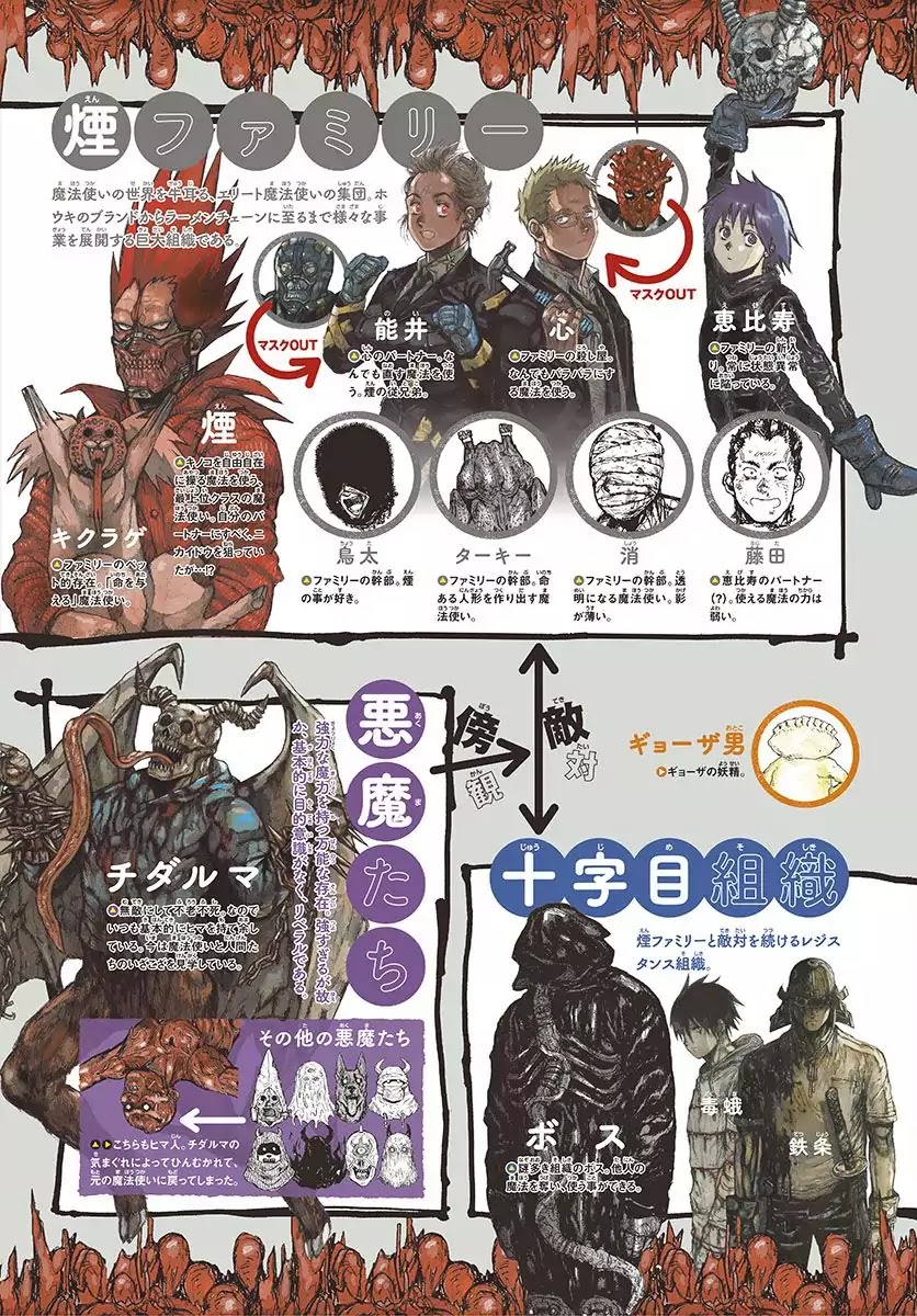 Dorohedoro chapter 157 page 3