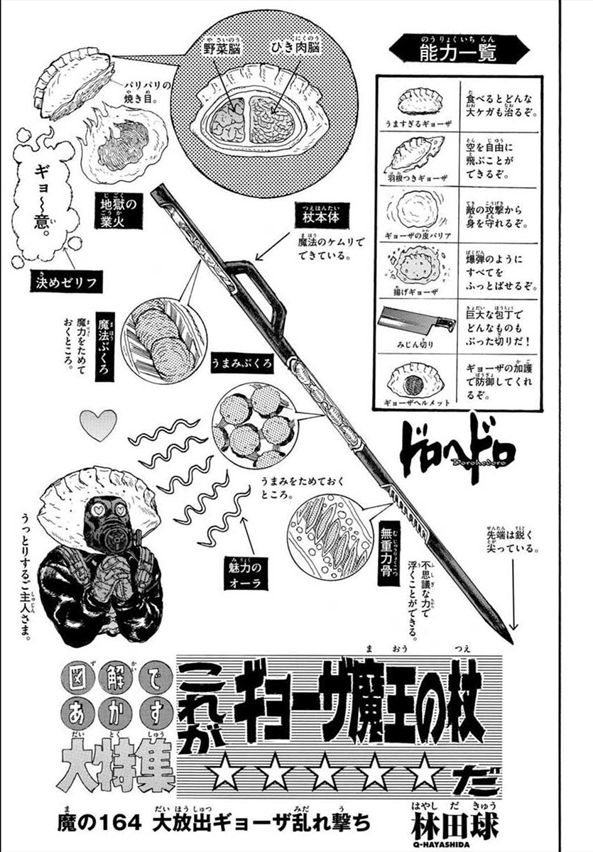 Dorohedoro chapter 164 page 1