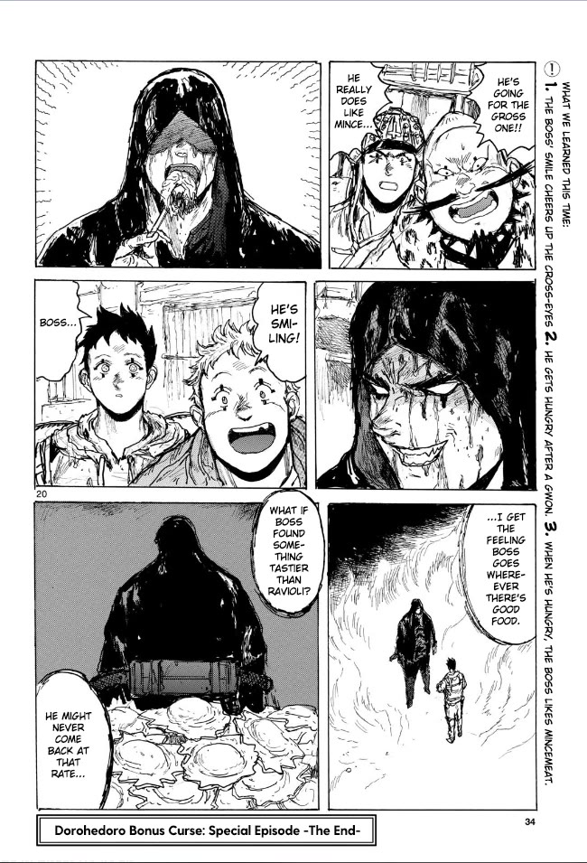 Dorohedoro chapter 167.75 page 20