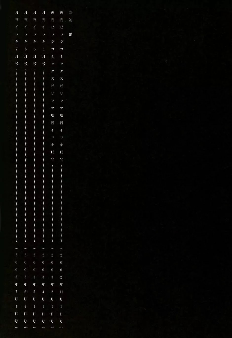 Dorohedoro chapter 17 page 39